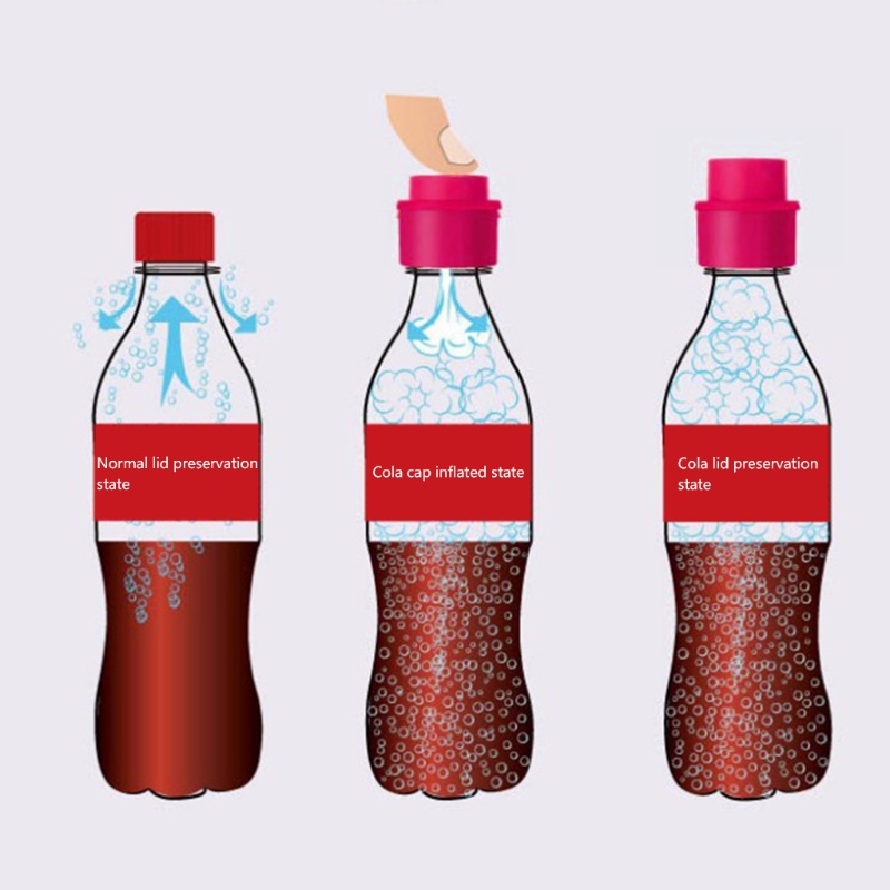 Nút Chặn Bảo Quản Chai Nước Ngọt / Cola Tiện Dụng