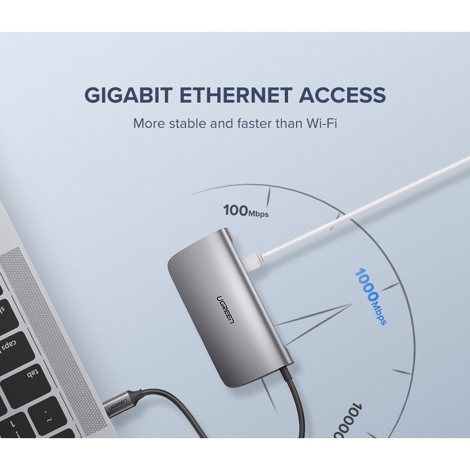 Hub Type C Mở Rộng Ra USB, HDMI, VGA, LAN vv UGreen CM179 - BH 18T Chính Hãng