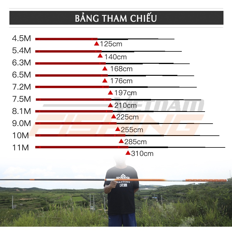 Cần Câu Đài Handing La Văn Cương 5m4  - Hàng chính hãng