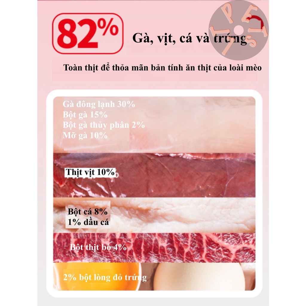 Thức ăn hạt cao cấp GRAIN-FREE MASTER HUNTING dành cho mèo bổ sung DHA- tăng nọng