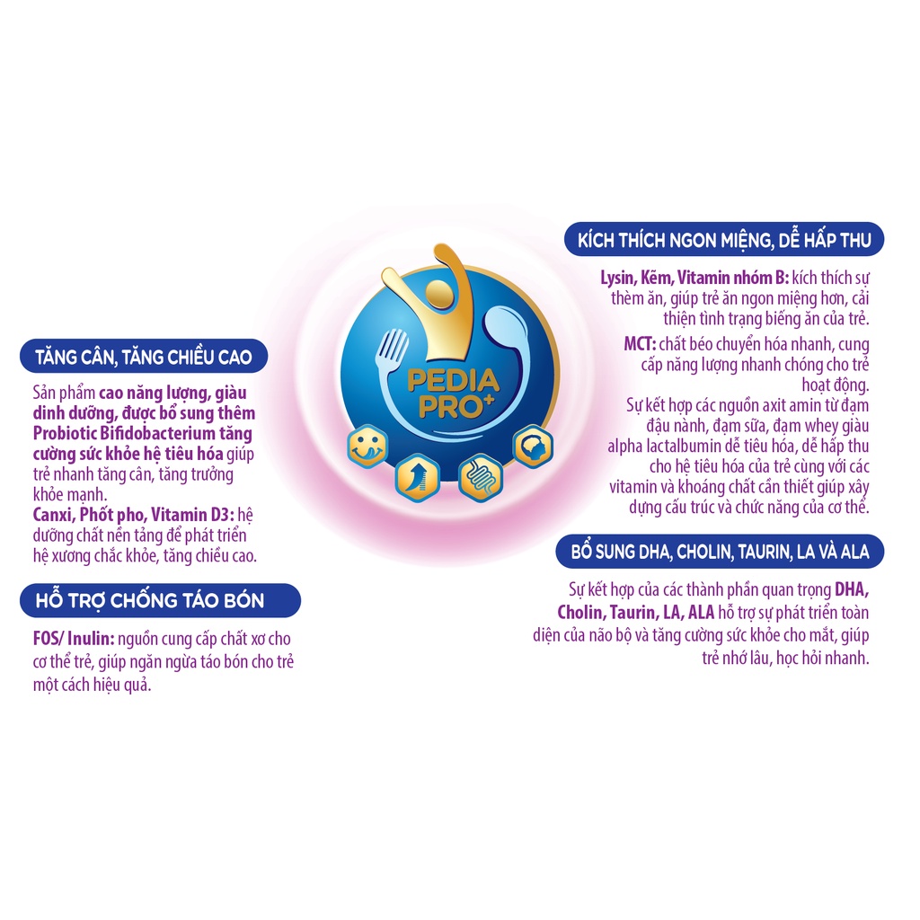 Sữa Nutifood Pedia Plus Gold 900g - Cho trẻ biếng ăn