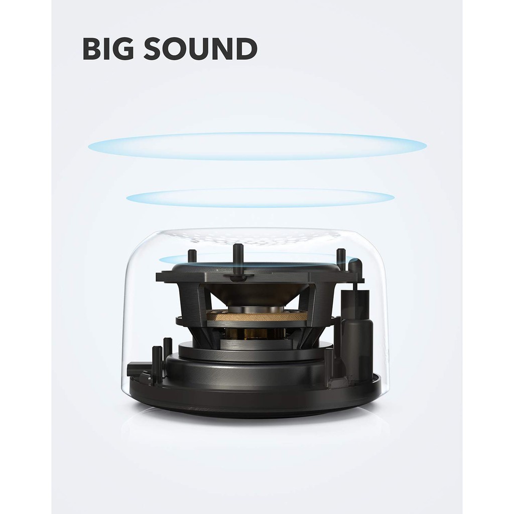 Loa Bluetooth Anker Soundcore Ace A0 - A3150, loa bluetooth siêu nhỏ gọn, bảo hành chính hãng 18 tháng