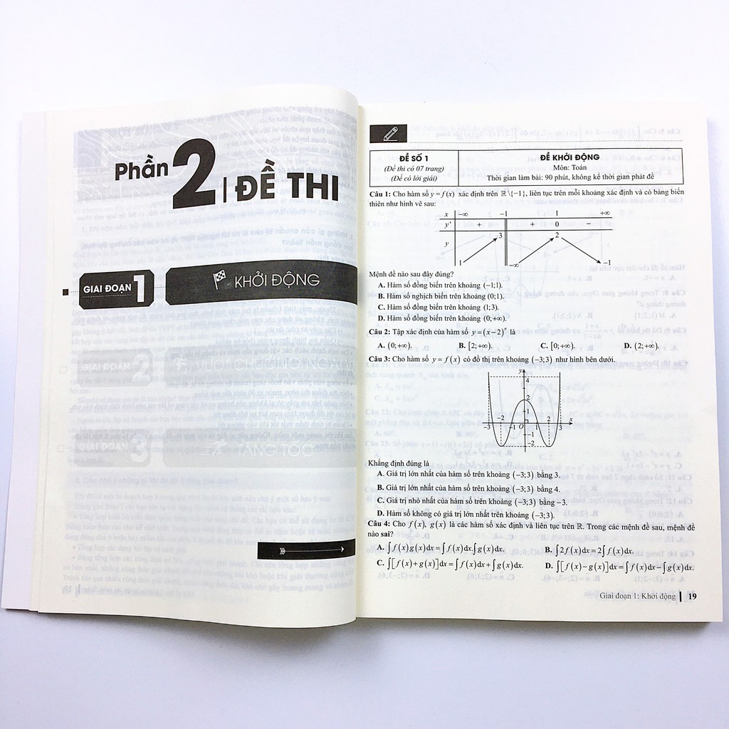 Sách CC Thần tốc luyện đề 2021 môn Toán | BigBuy360 - bigbuy360.vn