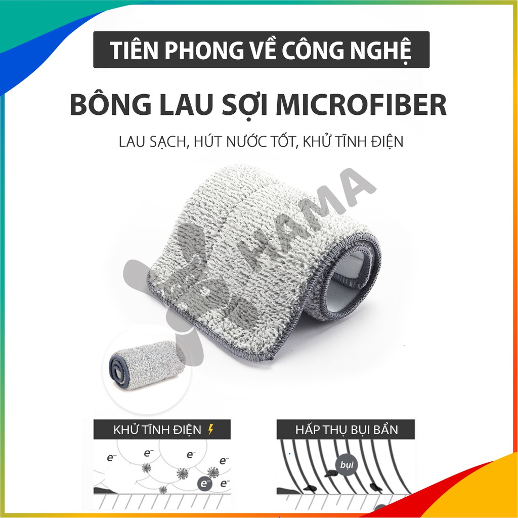 Miếng lau nhà chữ nhật HAMA, 38❌12 cm, bông lau nhà thay thế, Microfiber | GD_VS_004