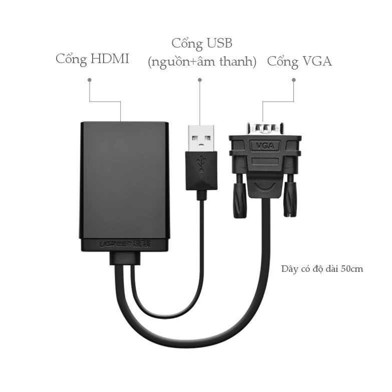 Cáp chuyển đổi VGA sang HDMI Ugreen 40213 có âm thanh chính hãng