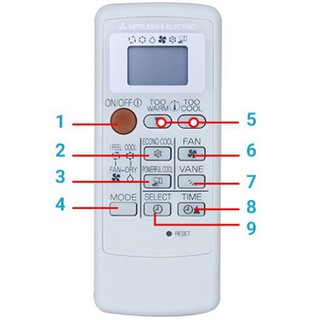 @ Điều Khiển Remote điều hoà máy lạnh MITSUBISHI ELECTRIC INVERTER