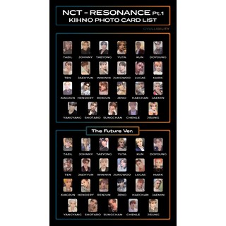 Bộ ảnh UNOFFICIAL album Resonance pt 1 - NCT2020