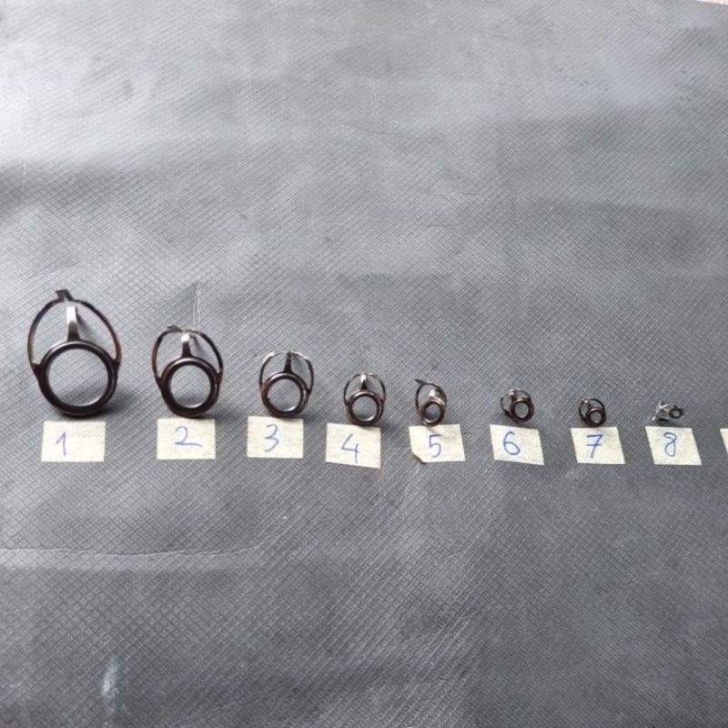 Khoen cần câu inox201