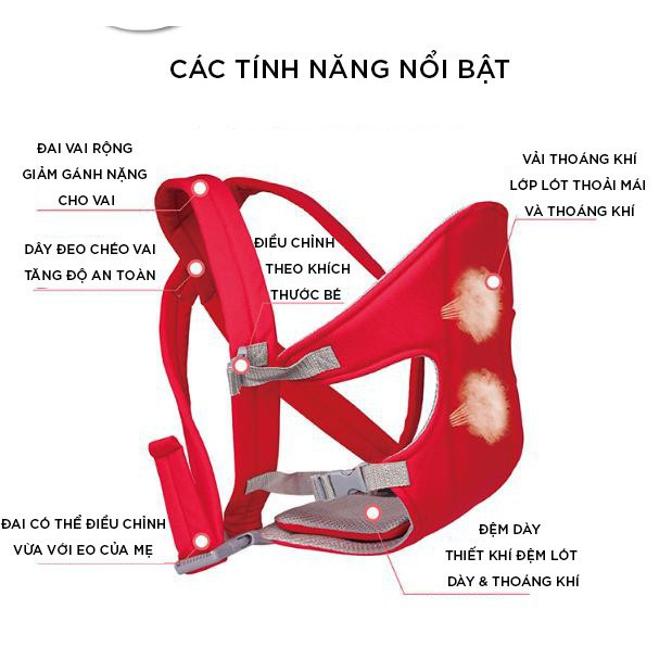 Địu chống gù lưng em bé 4 tư thế chắc chắn an toàn cho mẹ và bé - D2