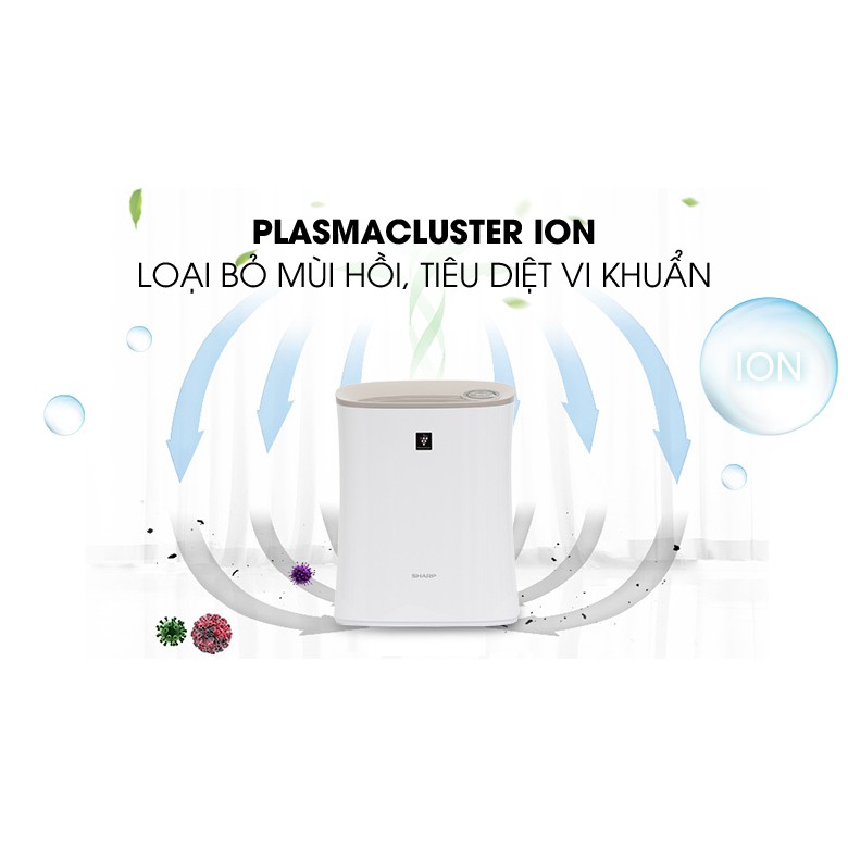 MÁY LỌC KHÔNG KHÍ SHARP FP-F30E-C