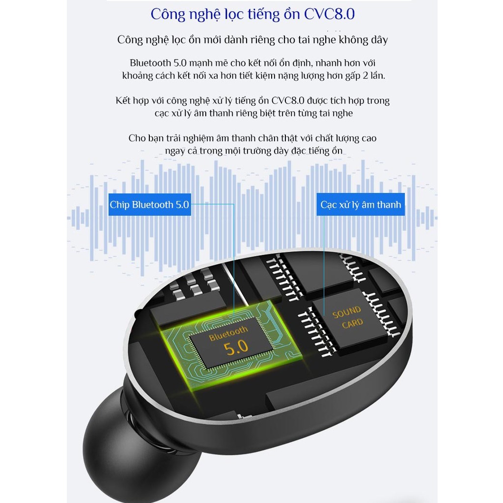 Tai nghe Bluetooth kiêm pin sạc dự phòng Amoi F9 5.0 | BigBuy360 - bigbuy360.vn