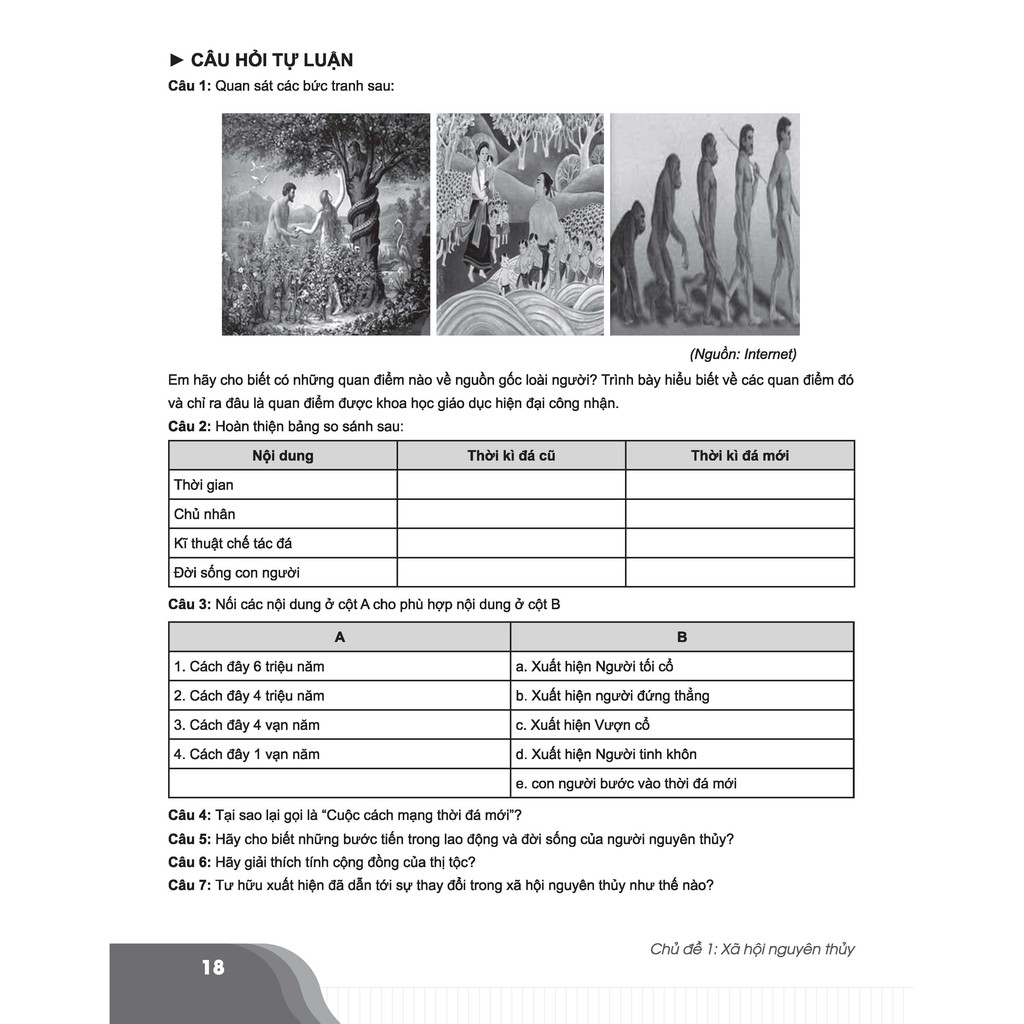 Sách-Bí quyết chinh phục điểm cao Lịch sử 10