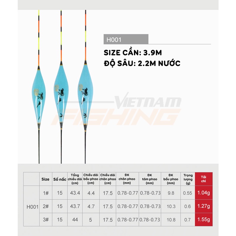 Phao Nano Hua - Hàng chính hãng