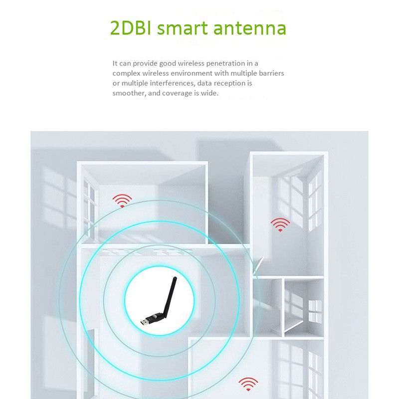 Card Mạng Không Dây Usb 2.0 150m 802.11 B / G / N Lan | BigBuy360 - bigbuy360.vn