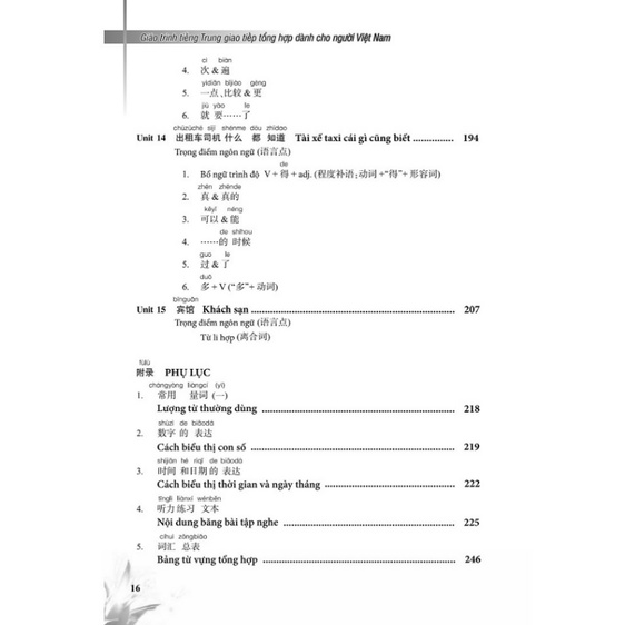 Sách - Giáo trình tiếng Trung giao tiếp tổng hợp dành cho người Việt Nam