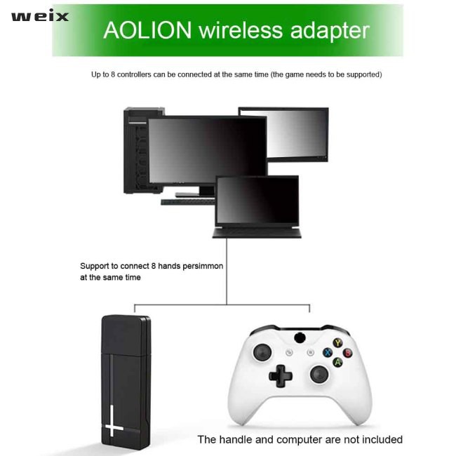 【In stock】FPX Portable Lightweight Wireless Receiver Adapter for XBOX One S X PC Controller