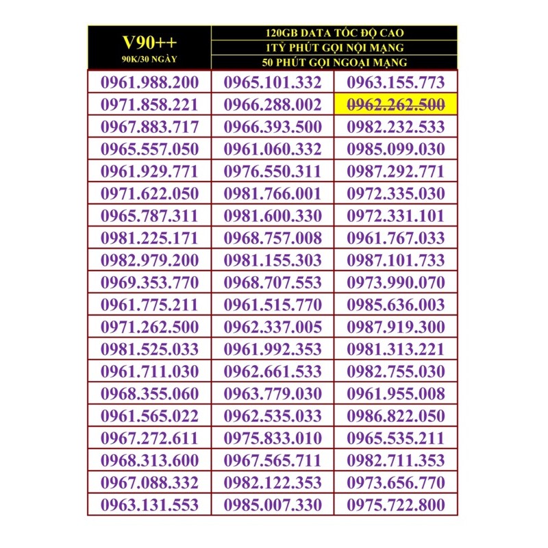 sim V90=V120