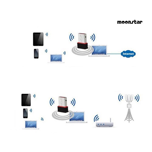 MO 150Mbps Mini USB Adapter WiFi Wireless 802.11n Lan Card for PC Computer Network