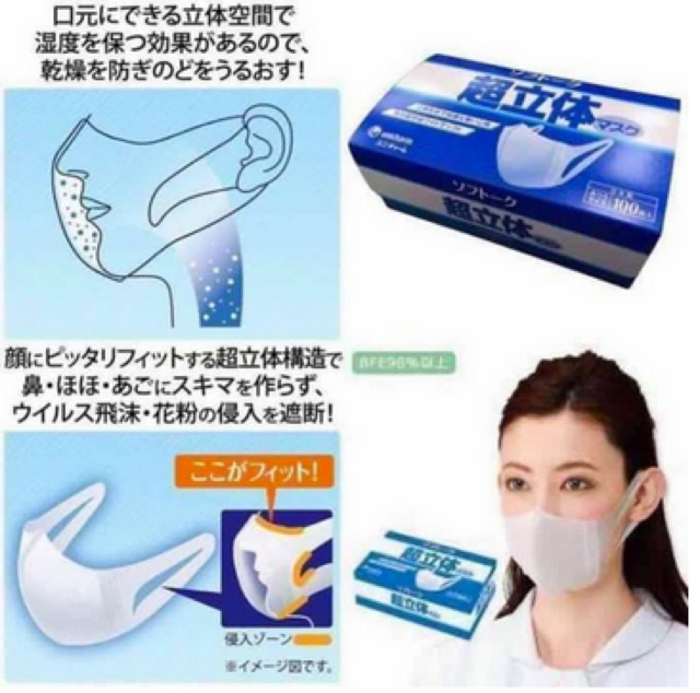 Hộp 100 CÁI Khẩu Trang Unicharm 3D Mask Super fit