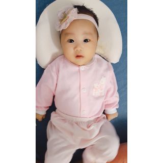 Body gửi my