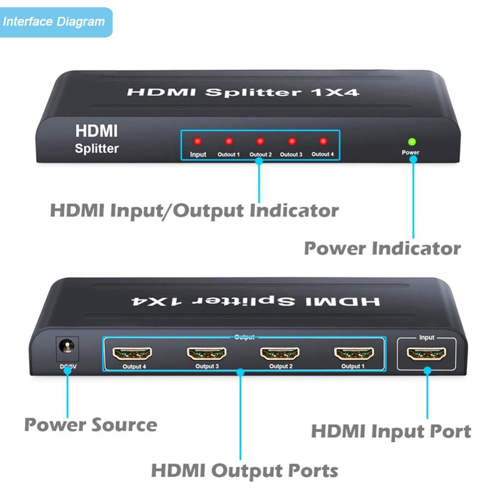 Bộ chia HDMI 1 RA 4 4KX 2K 3D ,Bộ Chia HDMI 1 Vào 4 Ra 4K x 2K (mẫu mới)