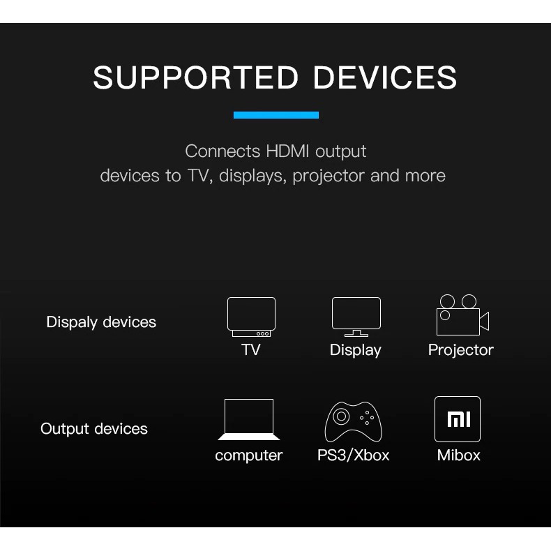 Cáp máy chiếu chuyển từ HDMI sang HDMI 2.0 4K 3m 150m cho Nintend PS4 TV