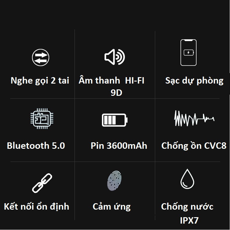 ⭐Bonsu⭐Tai nghe bluetooth XS PLUS chính hãng cao cấp, âm thanh 9D, pin 3600mAh, kiêm sạc dự phòng
