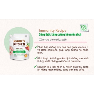 Thức ăn cho chó ANF Nature Kitchen