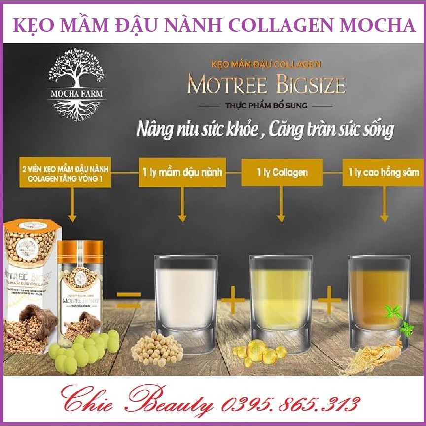 VIÊM MẦM ĐẬU NÀNH TĂNG VÒNG 1 MOCHA FARM - MUA 1 TẶNG 1 SERUM TẾ BÀO GỐC 345K - HÀNG CHÍNH HÃNG