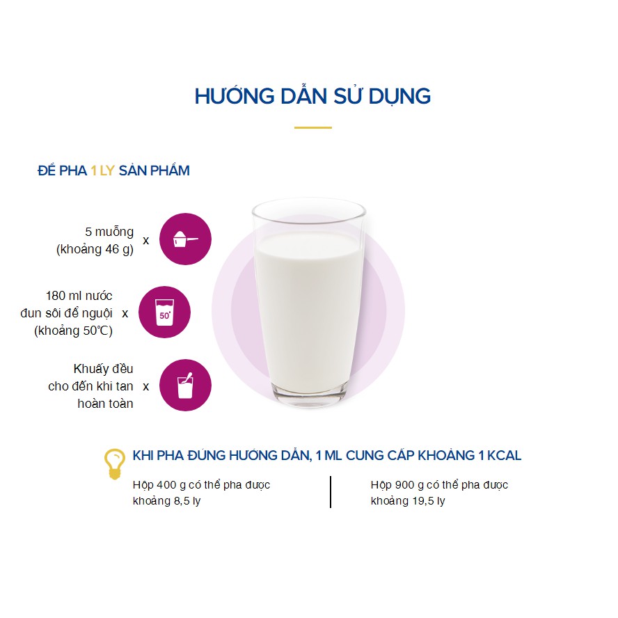 [Date 2024] Sữa VINAMILK SURE DIECERNA 900G