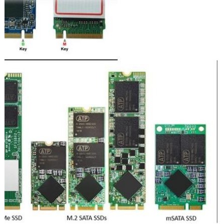 Bộ Chuyển Đổi M.2 Ngff Ssd B + M Key Sata 3 | BigBuy360 - bigbuy360.vn
