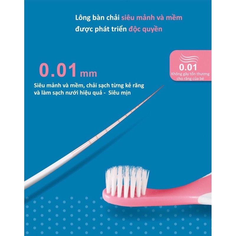 Bàn chải đánh răng cho bé từ 0-3 tuổi KU.KU DUCKBILL KU1138
