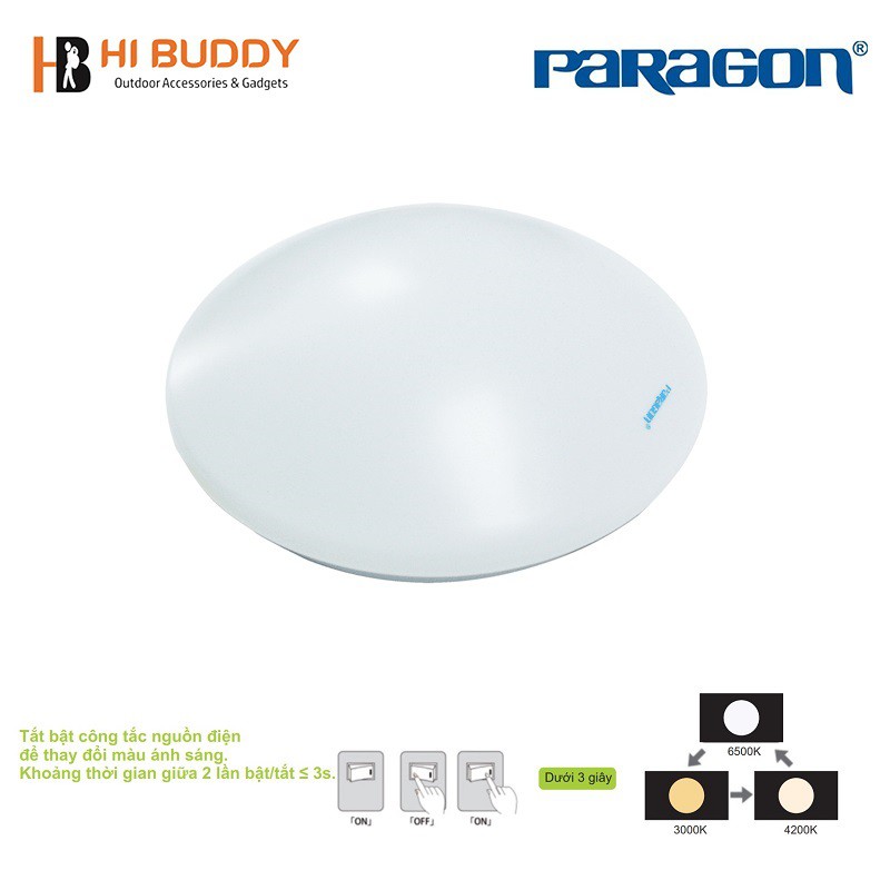 Đèn LED Ốp Trần (Tròn/ Vuông) Đổi Màu Paragon (PLCA/ PLCQ/ PLCK Series) - 12W/ 18W – Hàng Chính Hãng - HIBUDDY