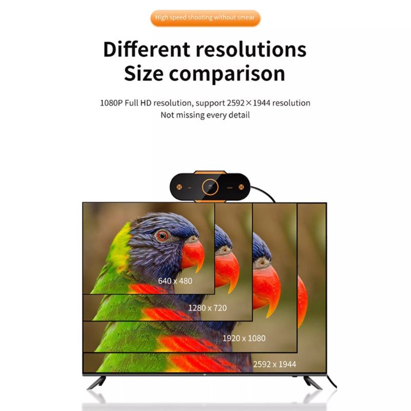 [HÀNG CHUẨN]Webcam Độ Phân Giải Cao 720P, Camera Phát Trực Tiếp Có Mic Cho PC, Laptop | BigBuy360 - bigbuy360.vn