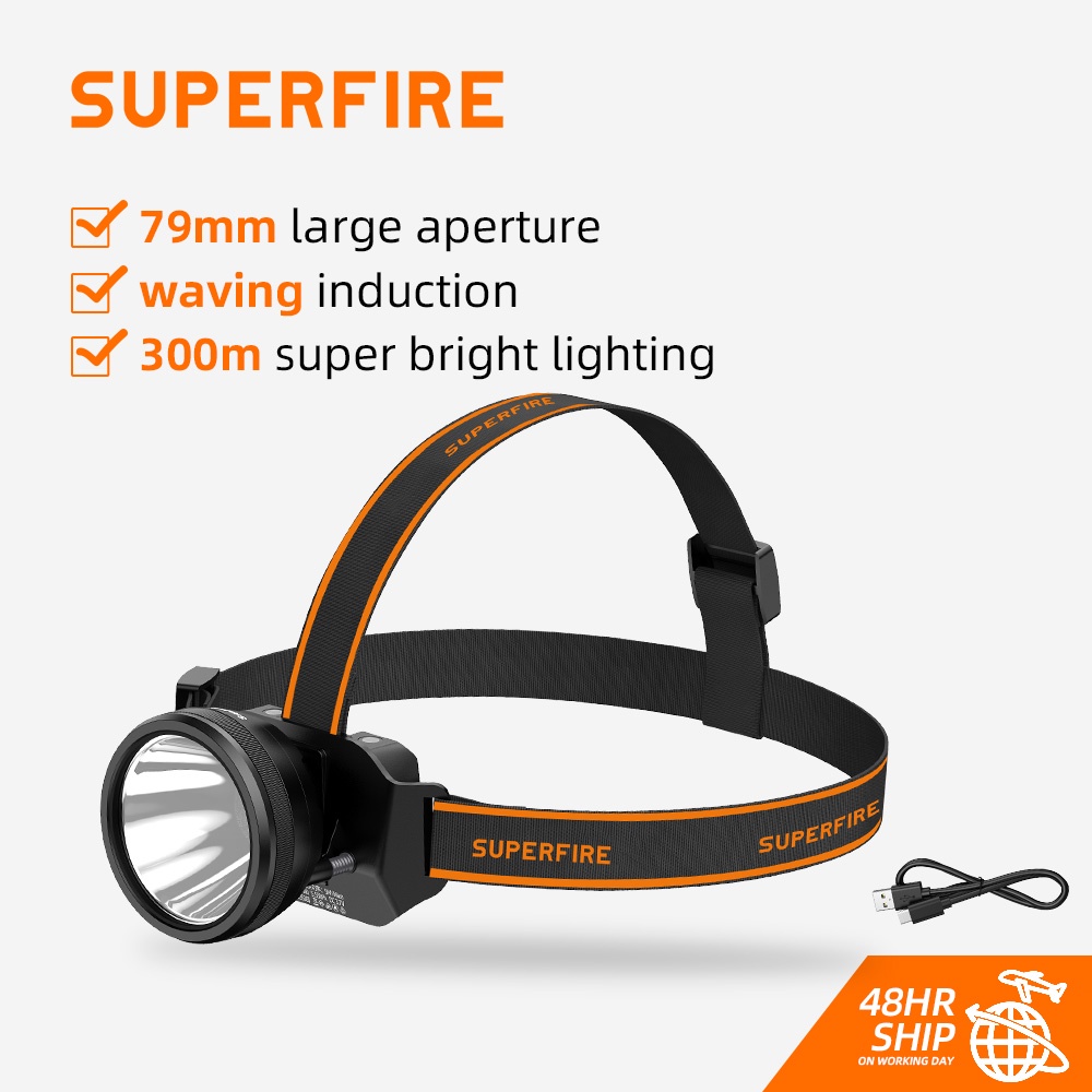Đèn đeo đầu có thể sạc lại Superfire HL12 90° siêu sáng với cáp usb và 3 chế độ điều chỉnh