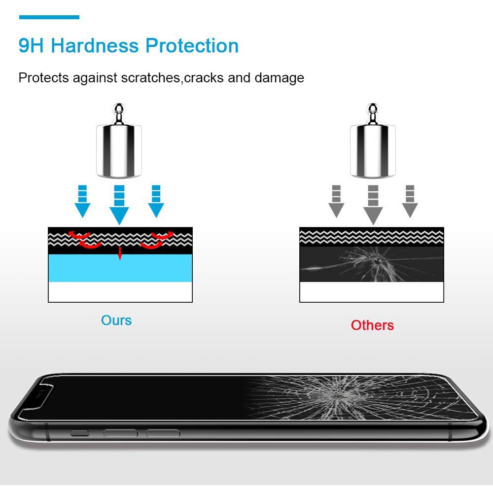 Kính Cường Lực Bảo Vệ Màn Hình Cho Tecno Pova 5 3 2 Neo 5G