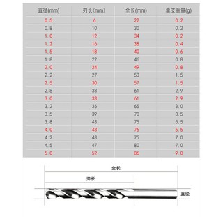 Bộ mũi khoan HSS 2.1mm-2.9mm(phukien303 xả hàng-có hàng sẵn)