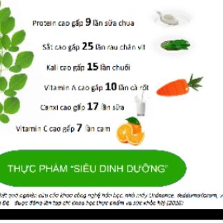 COMBO CỐM CHÙM NGÂY (5 LỌ 20gram)