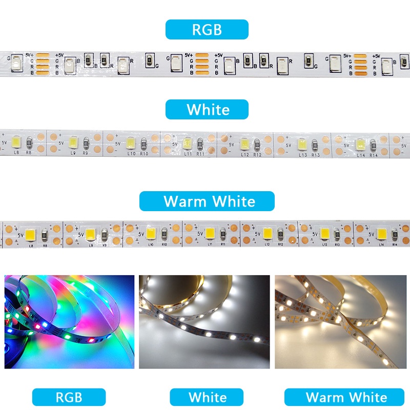 Dây Đèn LED usb 5V 50CM 1M 2M 3M 5M Trang Trí Phông Nền TV