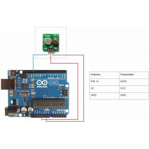 Module Báo Động Chống Trộm 433M