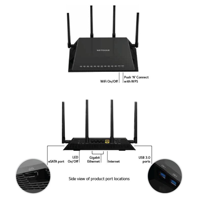 (Fullbox) Bộ Router Netgear R7800 X4S (up to 2.53Gbps) với MU-MIMO