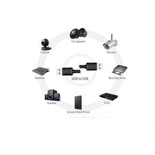 Cáp tín hiệu USB 2.0 dài 1m Ugreen 10309