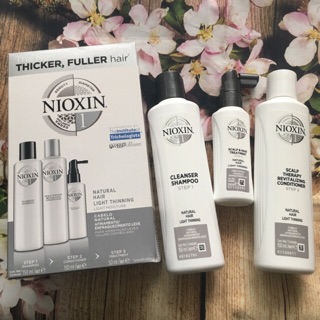 Bộ dầu gội Nioxin TrialKit chống rụng tóc mẫu mới