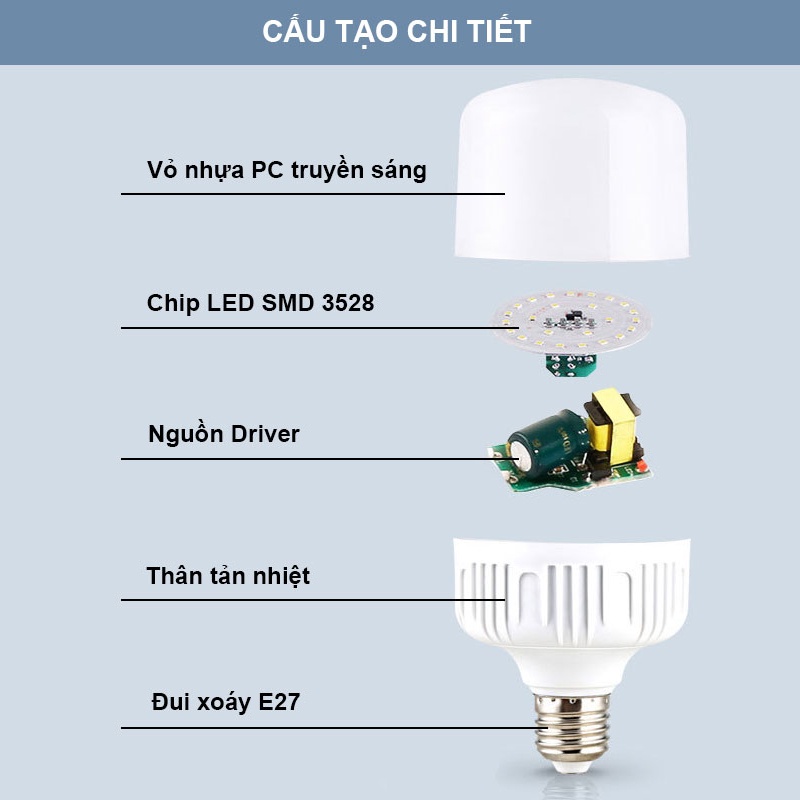 Đèn Led Bulb Trụ Nhựa Đui Xoáy  E27 Công Suất  5W, 10W, 15W, 20W, 30W, 40W, 50W Haledco Bảo Hành 6 Tháng