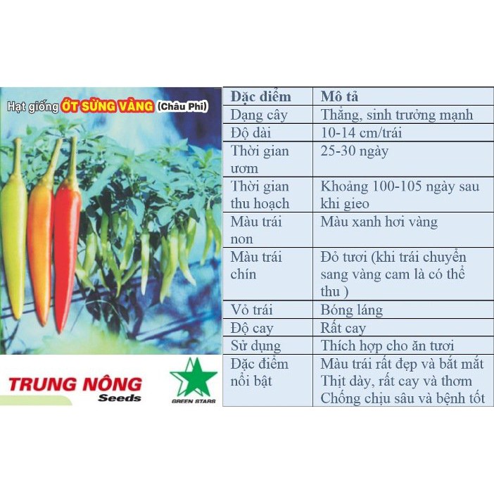 Ớt Sừng Vàng ( Châu Phi ) - Trung Nông