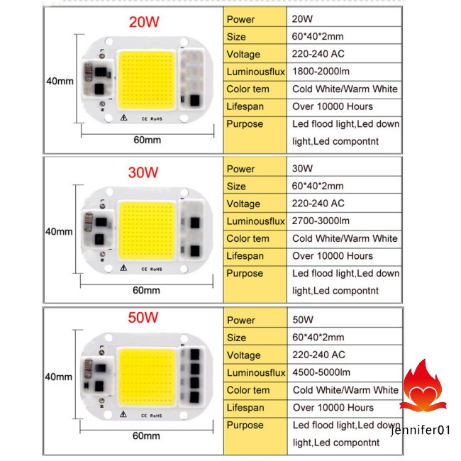 Chip Đèn Led Cob Ac 220v 20w / 30w / 50w