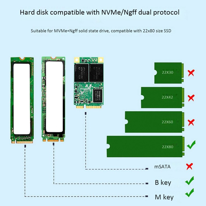 Tản Nhiệt Cho Máy Tính M.2 M.2 | BigBuy360 - bigbuy360.vn