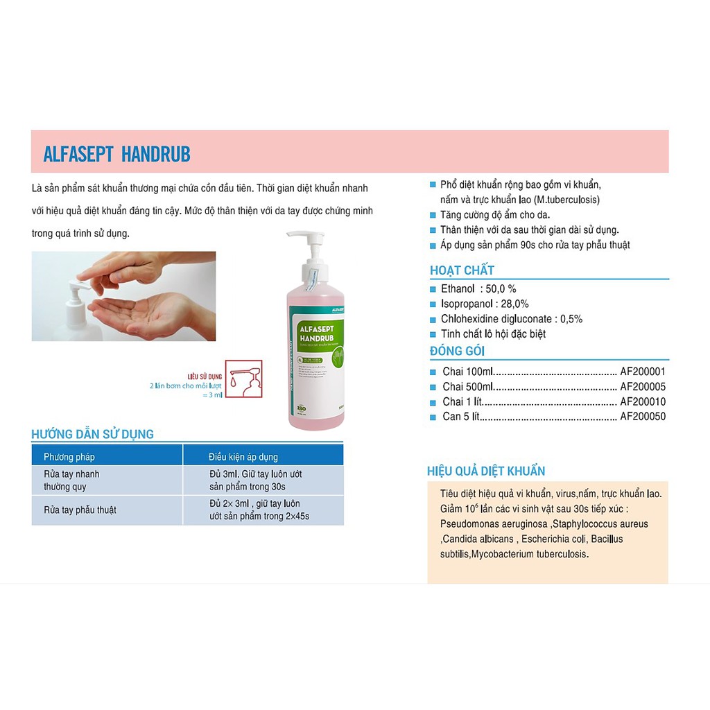 XẢ HÀNG Sẵn hàng (CAM KẾT CHÍNH HÃNG) DUNG DỊCH SÁT KHUẨN TAY NHANH ALFASEPT-500ML | BigBuy360 - bigbuy360.vn