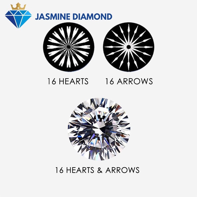 (Size 15-22 ly) Kim cương nhân tạo Mỹ Moissanite giác cắt tròn Lucky Star (16H&A)