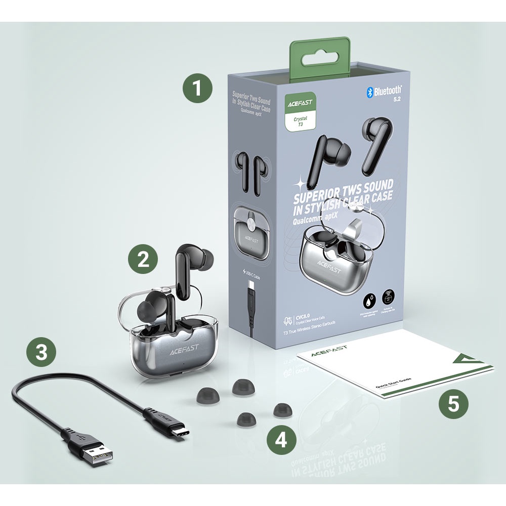 Tai nghe True Wireless ACEFAST - T3